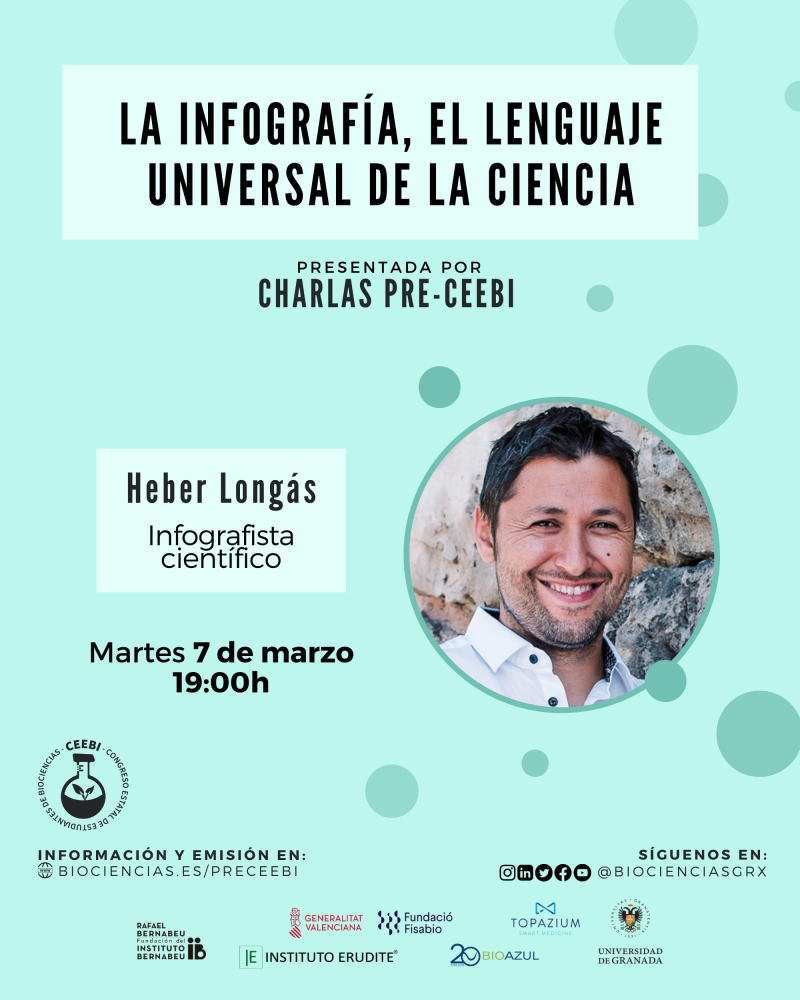 Charlas pre-ceebi Charlas pre-ceebi